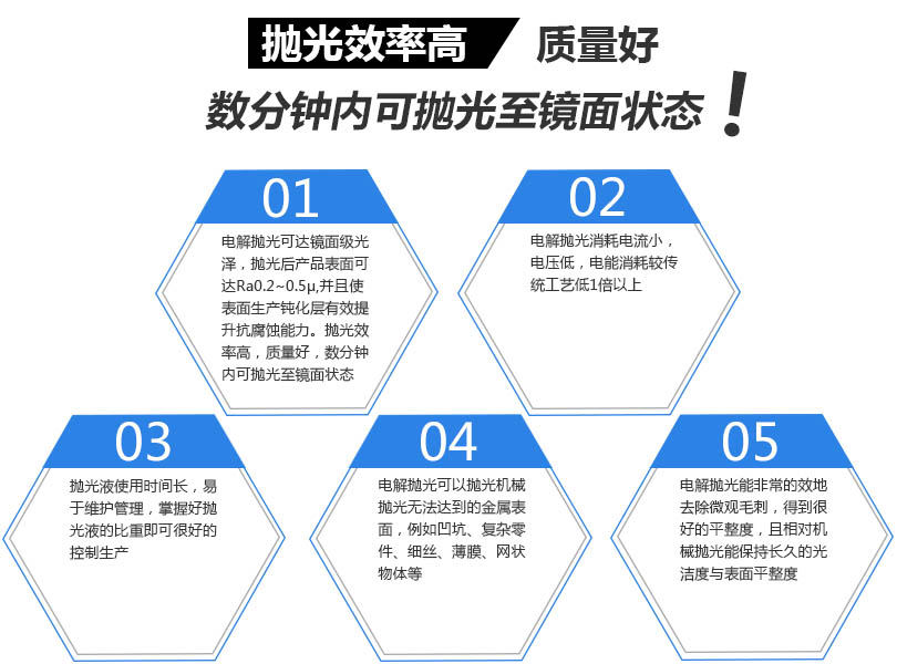 機(jī)器外殼/吸塵器外殼鈑金件產(chǎn)品優(yōu)勢(shì)